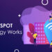 How Wi-Fi Hotspot technology Works