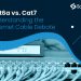Cat6a vs. Cat7: Understanding the Ethernet Cable Debate